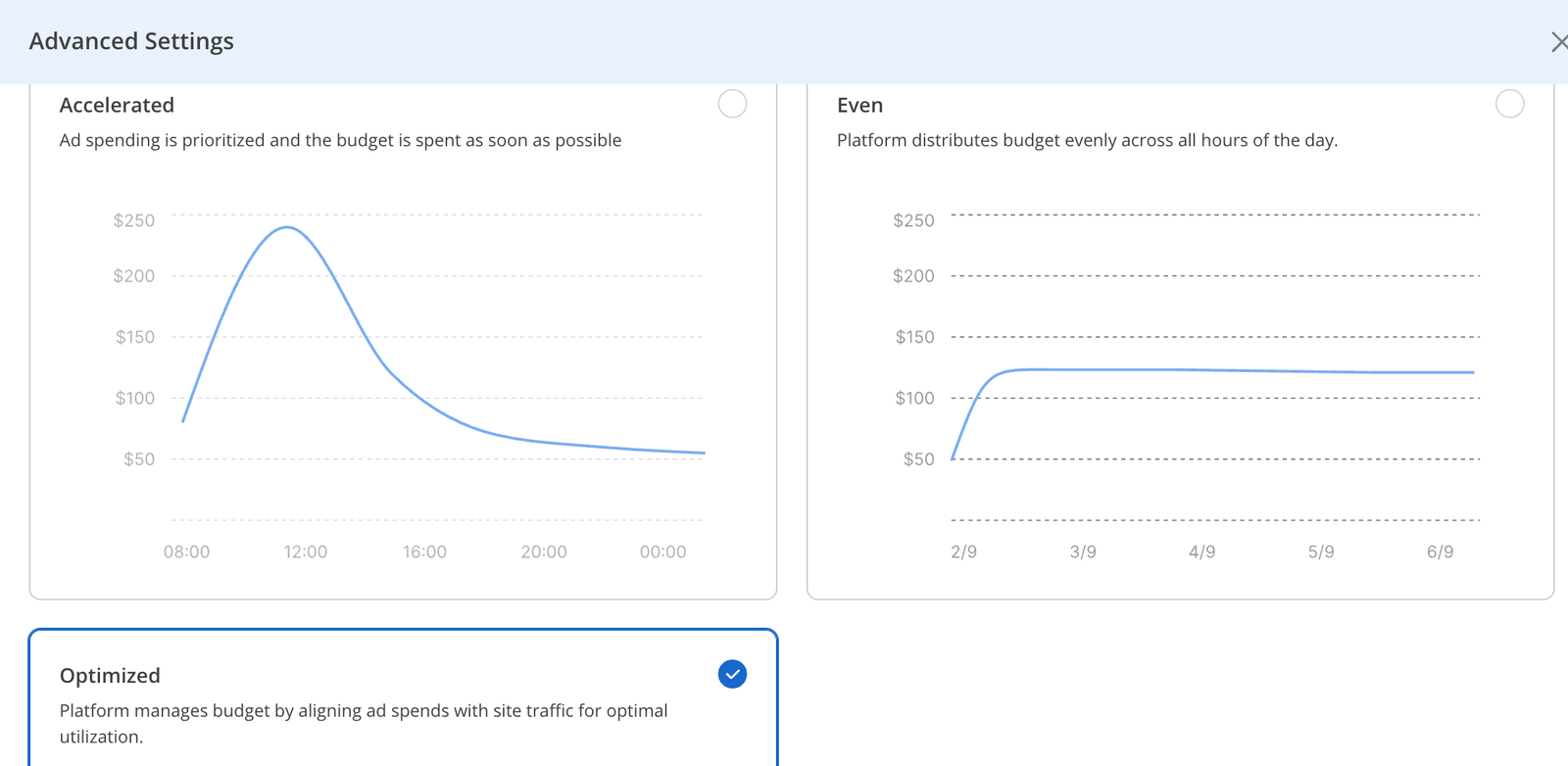 Inmar advanced settings showing Accelerated, Even and Optimized budget pacing options