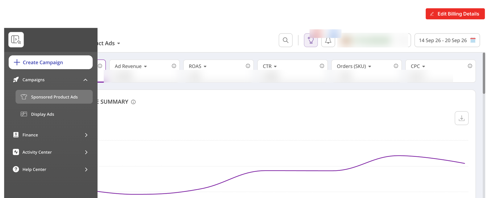 Inmar reporting dashboard showing Ad Revenue, ROAS, CTR, Orders by SKU and CPC metrics with values redacted